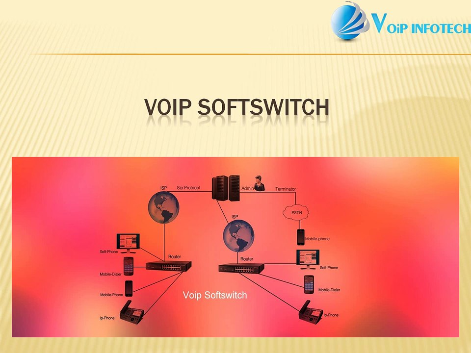 VOIP SOFTSWITCH SOFTWARE