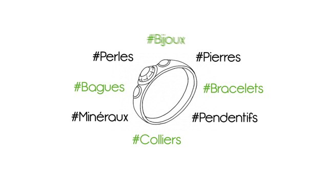 Création bijoux (94400) Val De Marne _ Vitry Sur Seine Pauline - Bande annonce - Yooneed