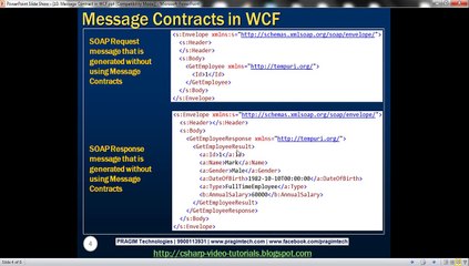 Part 10 Message Contract in WCF