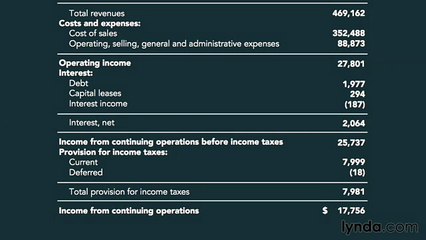 Accounting fundamental lecture  11 example