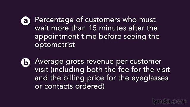 Accounting fundamental lecture 18 performance evaluation 2 optometrist