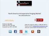 North American Intraoperative Imaging Market is projected to reach $235.1 million by 2018