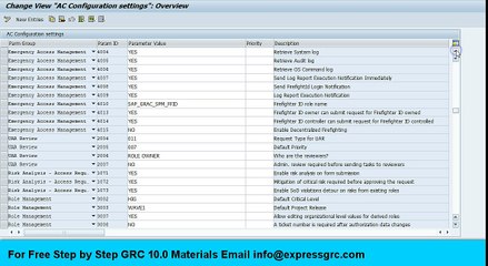 sap grc 10.0 Fighter Confniguratio
