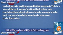 4 Cycle Fat Loss Review - The 4 Cycle Fat Loss Solution