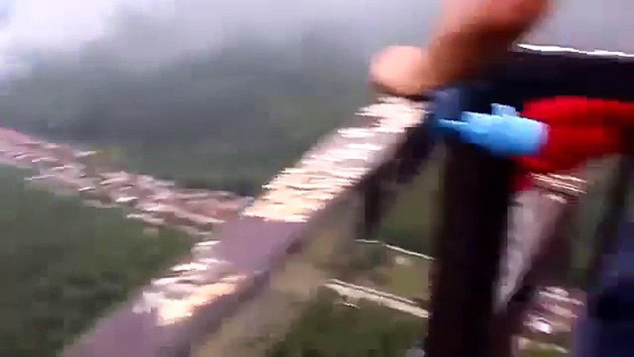 Most Viewed Video