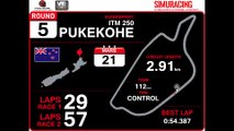 Tour de piste à Pukékohé en Erebus V8 Supercars sur Rfactor 1