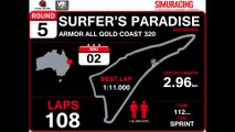 Tour de piste à Surfer's Paradise en Erebus V8 Supercars sur Rfactor 1