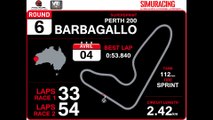 Tour de piste à Barbagallo en Erebus V8 Supercars sur Rfactor 1