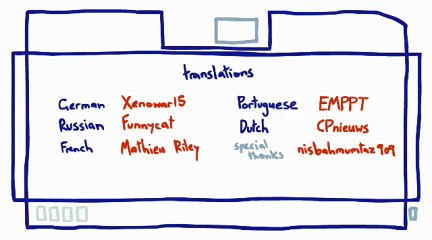 The Progress Bar - Funny Videos at videotri