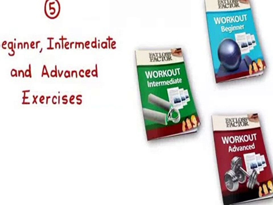 The Fat Loss Factor program Review