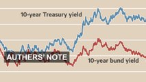 Giving thanks for central banks