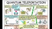 Investigadores NASA logran récord de teletransportación cuántica