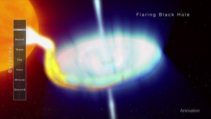 Highlights of Swift's Decade of Discovery - HD