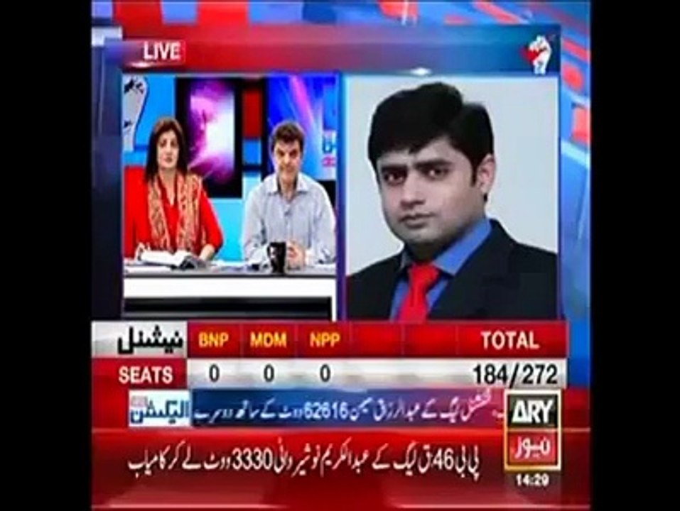 electin report