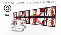 Creative Commons License-Creative Commons Kiwi