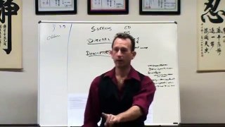 San Diego Conversational Hypnosis Training - Echo, Compounding and Fractionation Principle