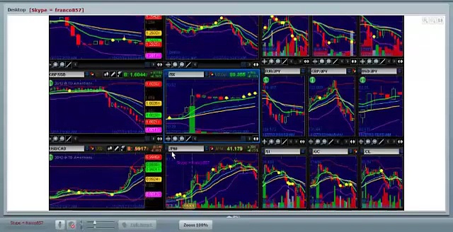 Binary Options Trading Signals Live Demo