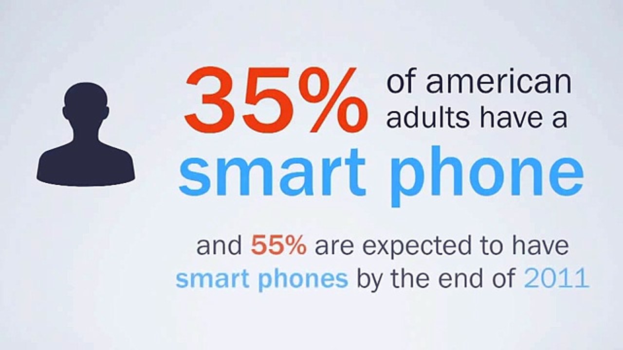 How to do Mobile Marketing