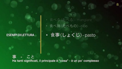 Nihondin N16 - Mangiare (Corso di Giapponese)