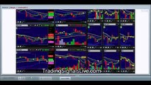 Binary Options Trading Signals Live, Day 8 -Huge profits in less than 15 minutes! Live Forex trades