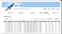 PipJet's Trading Results.From US $1000 to US $8,616 in 1 month.
