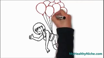 Cellulite Factor - Eliminate Cellulite With Money Back Guarantee