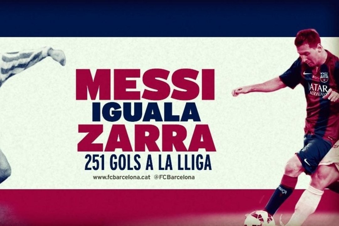 El Barça felicita a Messi por superar el récord de Zarra