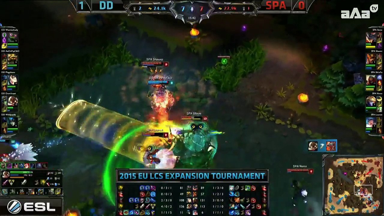 Expansion D2 - SPA vs DD G2
