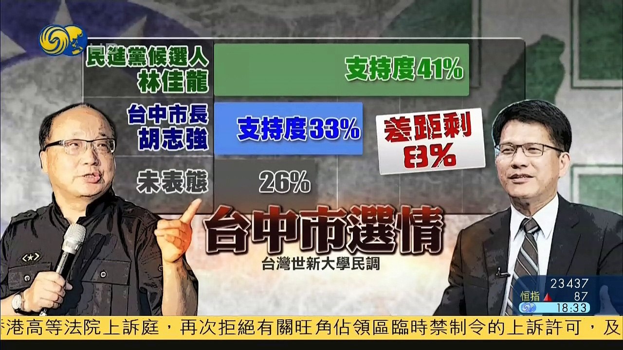 20141121 新闻今日谈 北京应及早出台九合一选举后的两岸方略