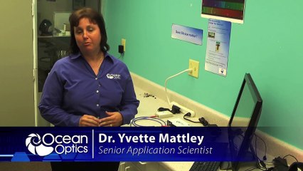 Product Spotlight - Interchangeable Slits