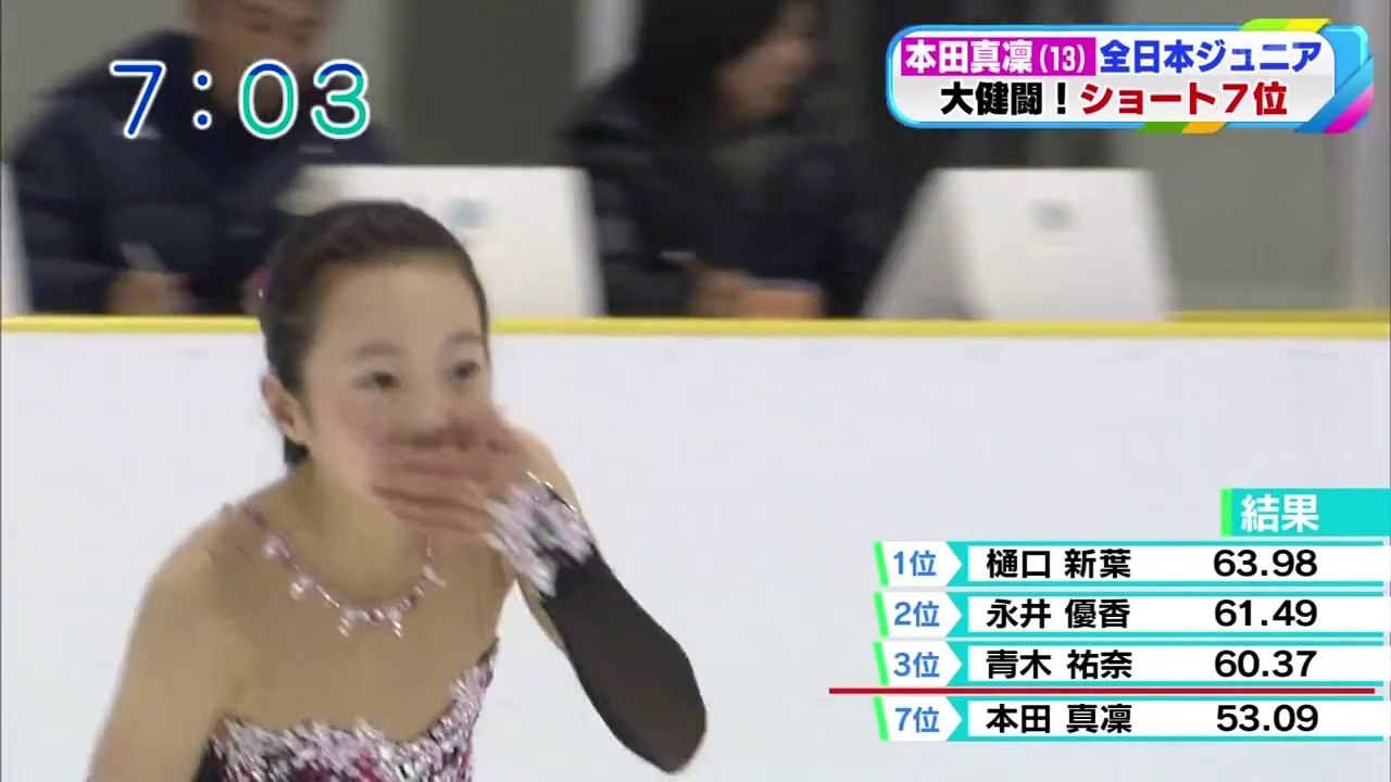 11/24　本田真凜　全日本ジュニアSP結果　　　関西ローカル