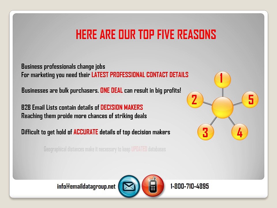 Generate Quality Sales Leads through B2B Email Lists