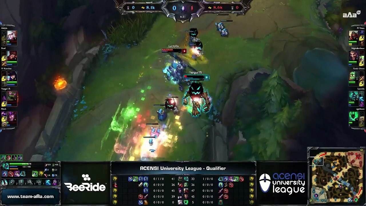 ESIEA Paris vs ESIEE Paris