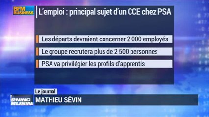 PSA présente ses objectifs d’emplois pour 2015