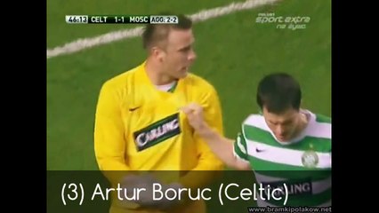 10 Angry Goalkeepers