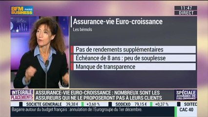 Edition spéciale Euro-croissance: Philippe Crevel, Christian Fontaine, Laurence Delain et Gilles Petit - 24/11