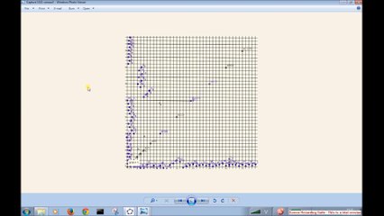 Gort le comparateur vous montre les comparaisons de grands nombres avec des carreaux sur geogebra!!