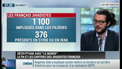 Les Décodeurs du Monde : Marine Le Pen grossit les chiffres du djihadisme français – 20/11
