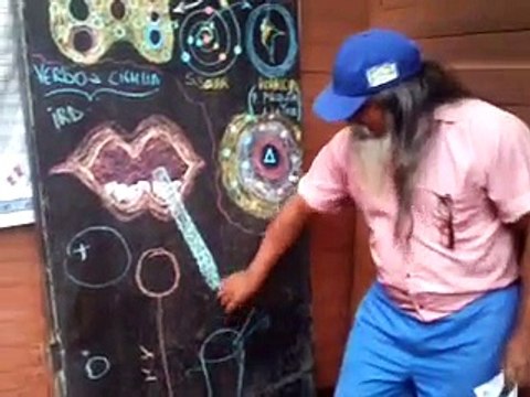 SSSSS2 ¿PORQUE EL DUEÑO,AMO,Y SEÑOR DE TODO ES LLAMADO DIOS DE DIOSES?