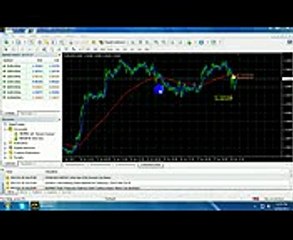 Online Trading Course in Urdu & Hindi 📈 | Manual & Auto Trading Training