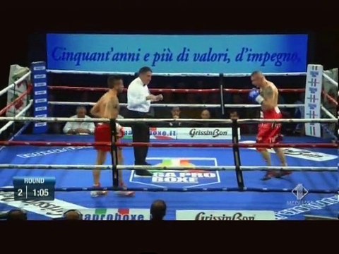 Il remix di Gianluca Branco vs Rafał Jackiewicz