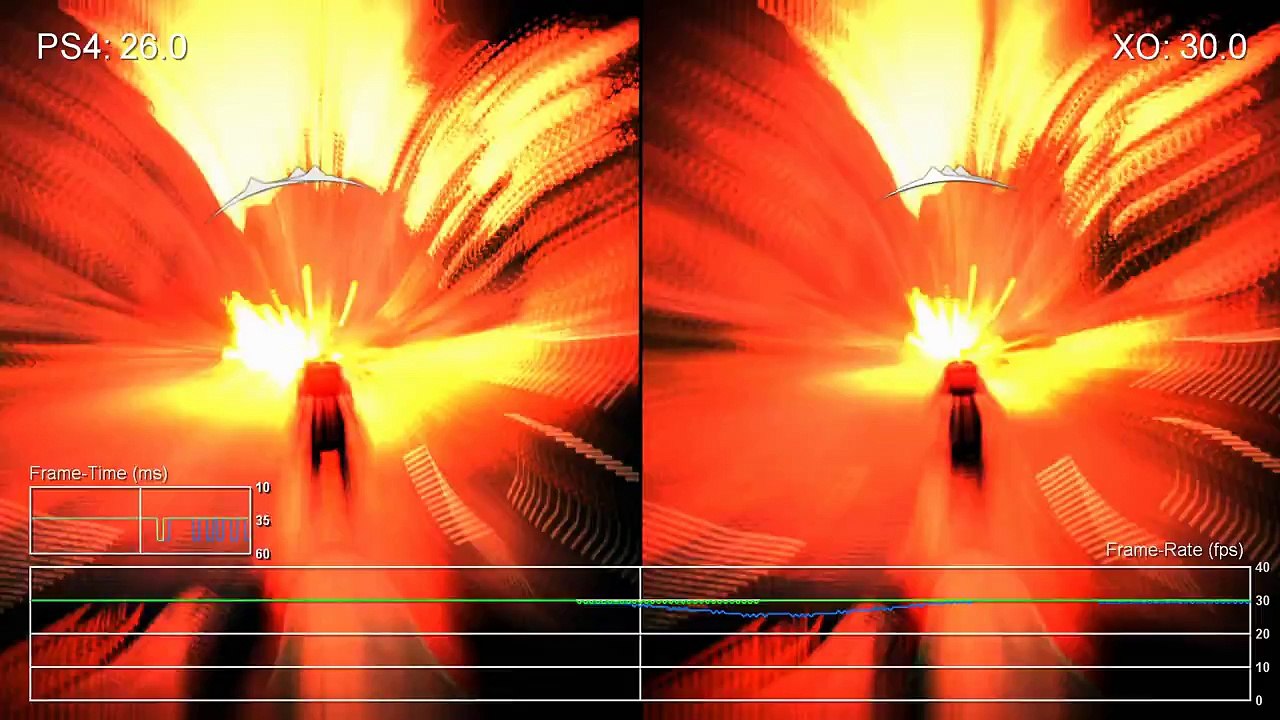 Far Cry 4: PS4 vs Xbox One Frame-Rate Test