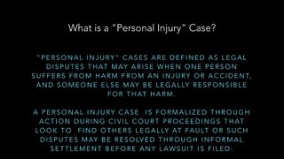 Carl Ceder -Personal Injury Law