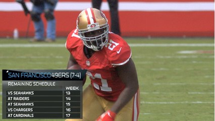 NFC West Playoff Picture