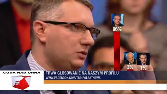 Przemysław Wipler, Krzysztof Gawkowski i Stefan Niesiołowski - Cuda nad urną (24.11.2014)