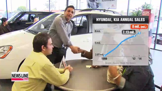Hyundai, Kia aims to sell 8 mil. cars worldwide this year
