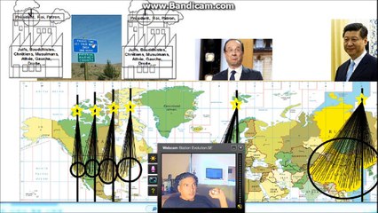 Unifier le Temps !!!! Respecter le Temps !!!!