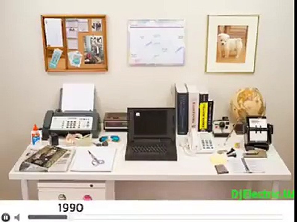Life Changes    Development Desktop Evolution