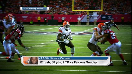 Week 12: Top 5 Rookie Fantasy Performances