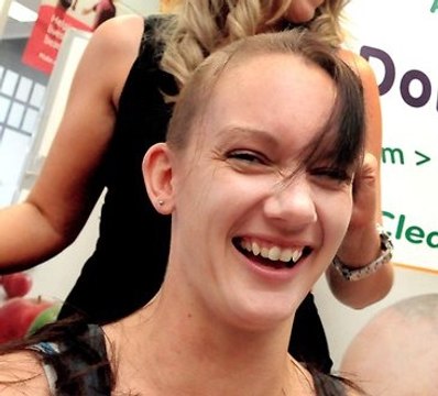 Self Hair Cut !!! CRAZY Hair shaved !! - and Long hair Chopped ! Cutting long hair videos of haircut